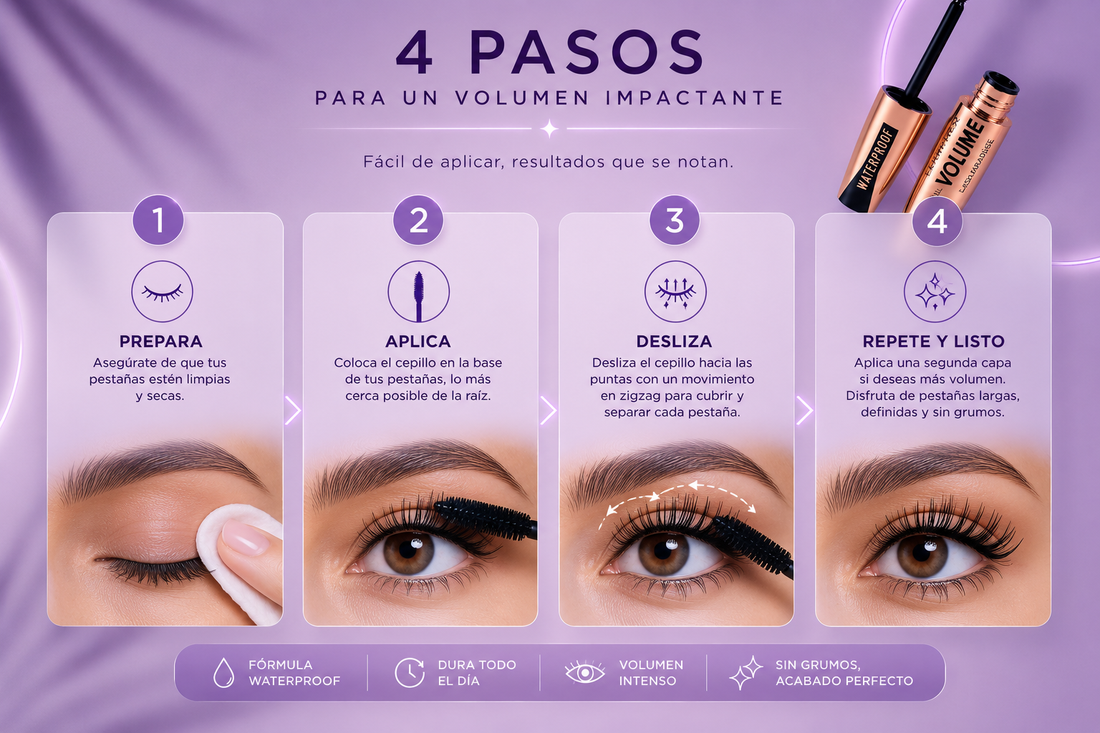 Cómo aplicar Flamenco Mega Volume en cuatro pasos