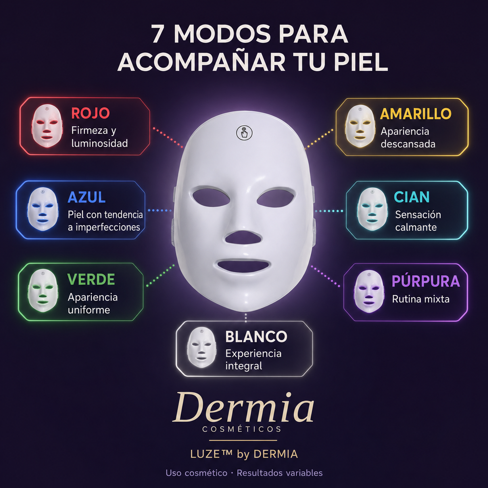 LUZE mascarilla LED facial mostrando sus siete modos de luz